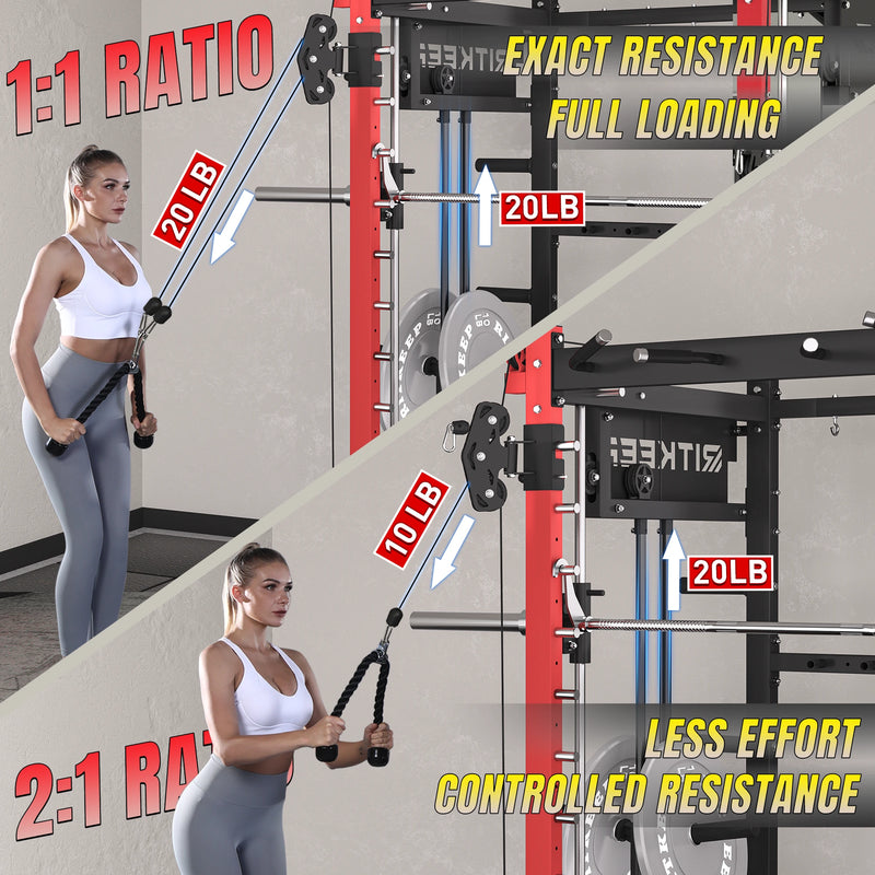 PMAX 4750 Dual Plate Loaded Multi Functional Smith Machine