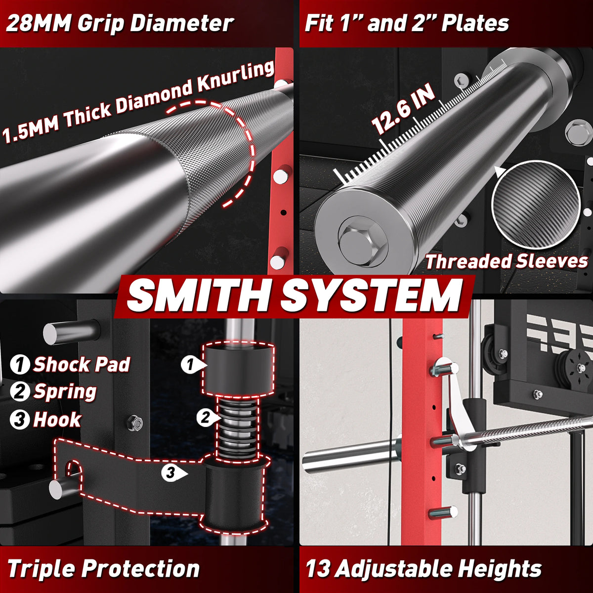 PMAX 4750 Dual Plate Loaded Multi Functional Smith Machine