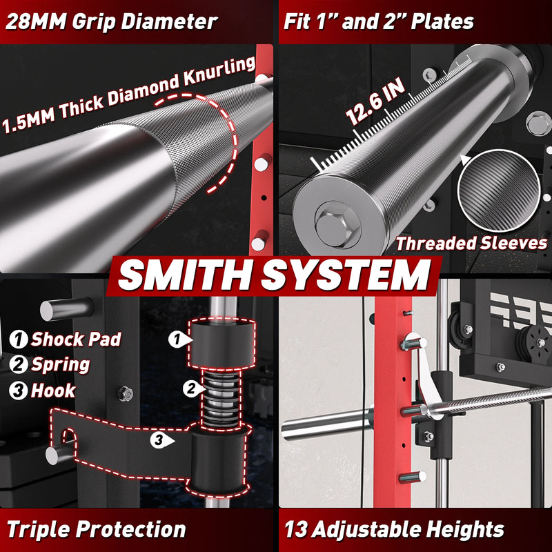 PMAX 4750 Dual Plate Loaded Multi Functional Smith Machine