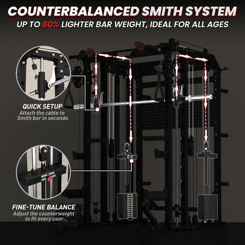 RitKeep Nimitz N1 Counterbalanced All-in-One Smith Machine