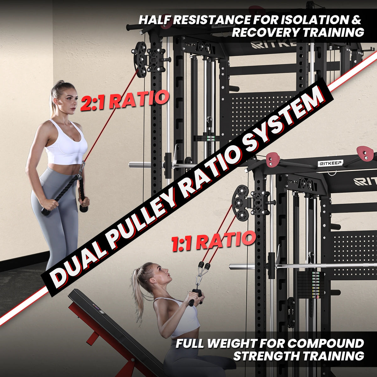 RitKeep Nimitz N1 Counterbalanced All-in-One Smith Machine