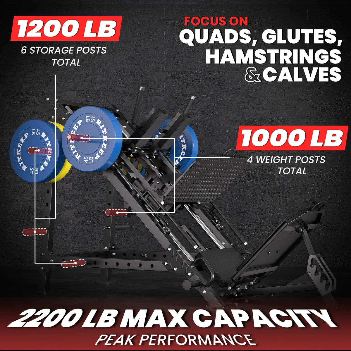 RitKeep Thunderbolt A10 Leg Press Hack Squat Machine