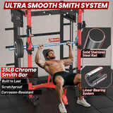 PMAX 4750 Dual Plate Loaded Multi Functional Smith Machine