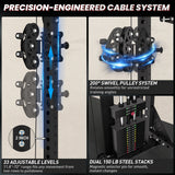 RitKeep Nimitz N1 Counterbalanced All-in-One Smith Machine