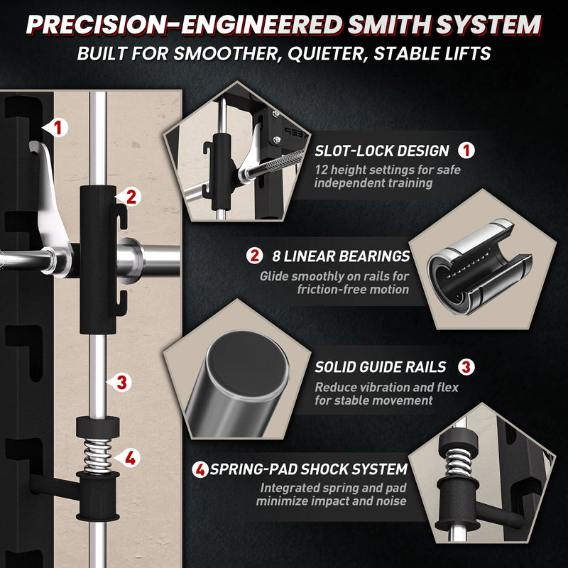 RitKeep Nimitz N1 Counterbalanced All-in-One Smith Machine