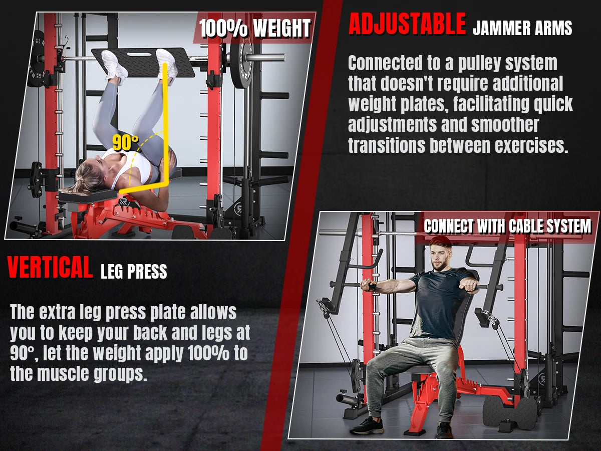 PMAX 4750 Dual Plate Loaded Multi Functional Smith Machine