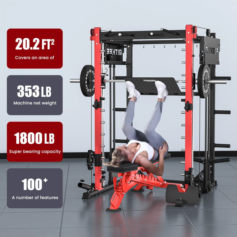 PMAX 4750 Dual Plate Loaded Multi Functional Smith Machine